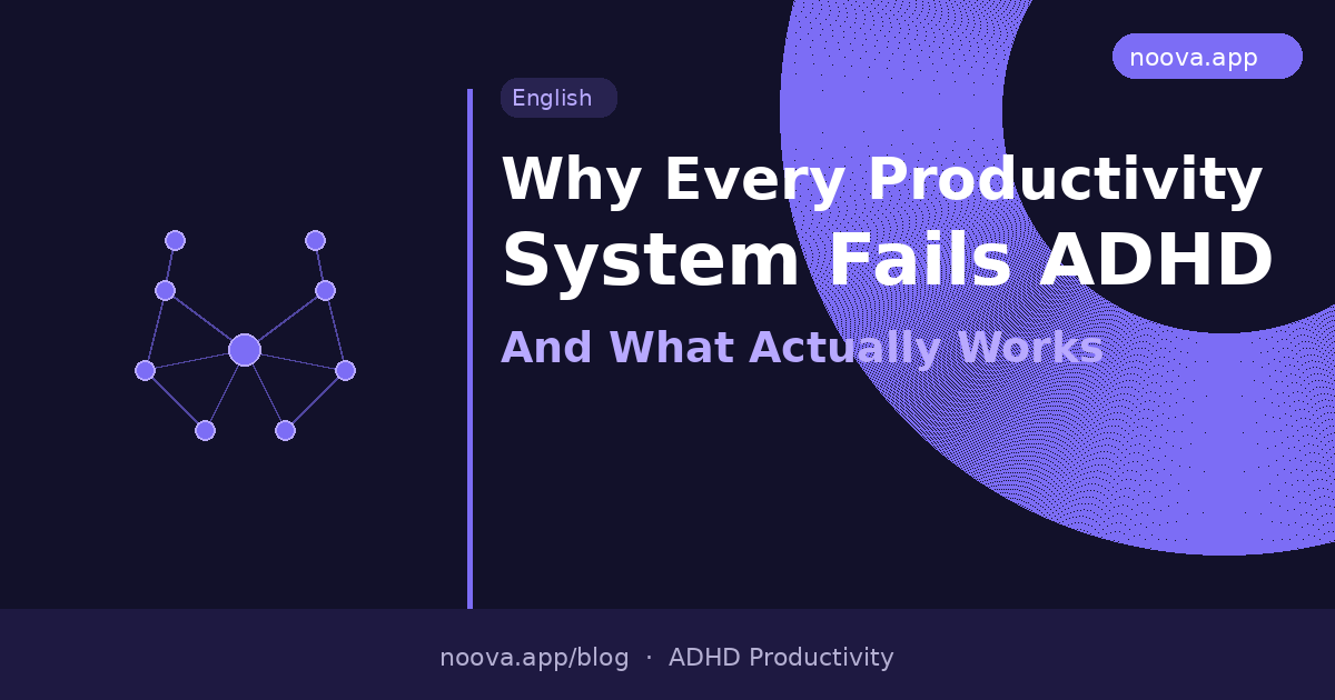 Why Every Productivity System Fails the ADHD Brain (And What Actually Works)