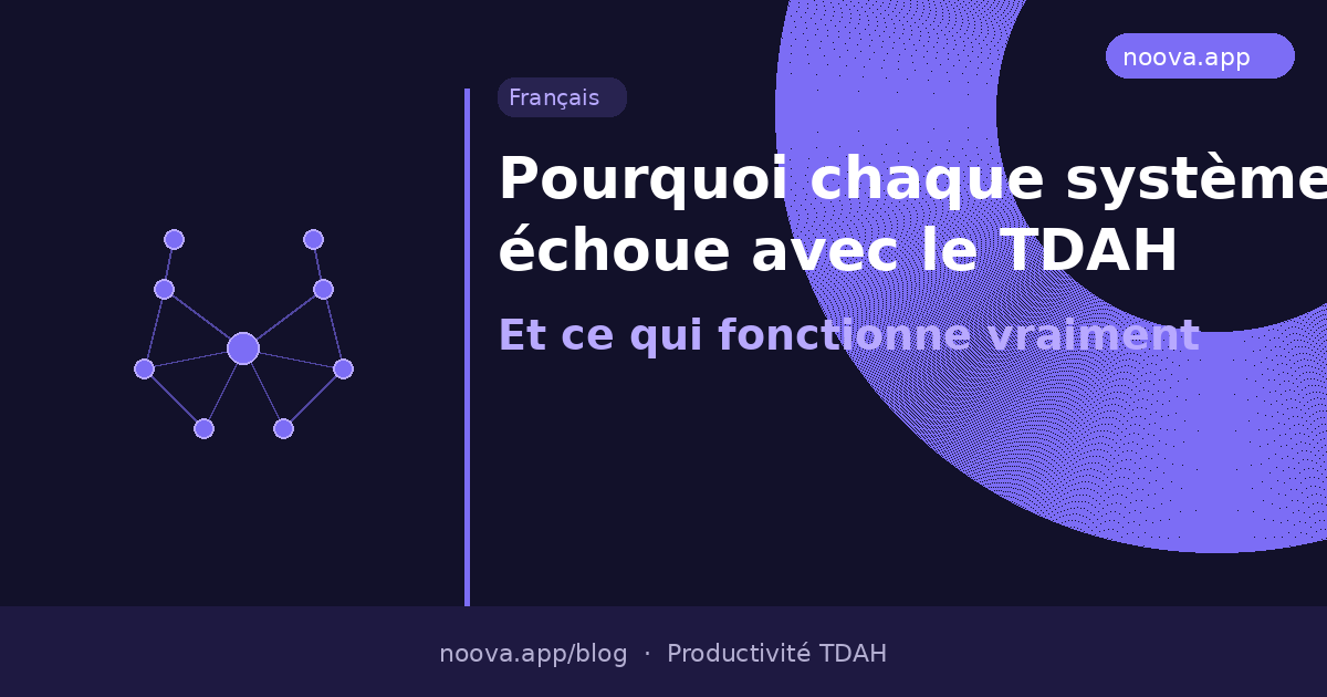 Pourquoi chaque système de productivité échoue avec le TDAH (et ce qui fonctionne vraiment)