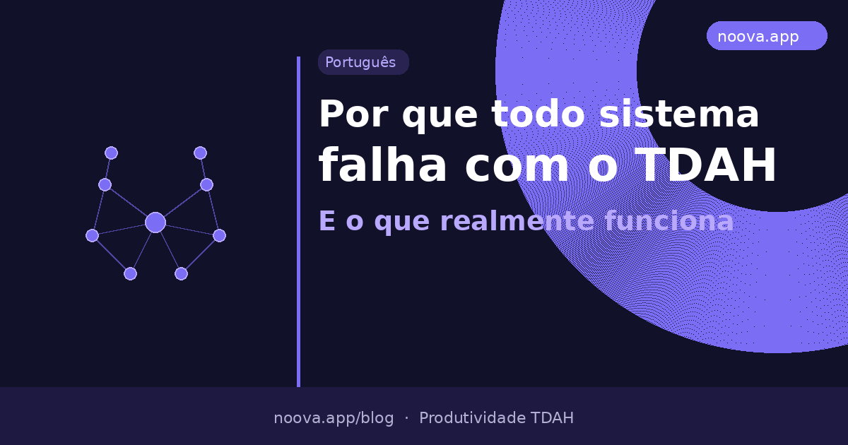 Por que todo sistema de produtividade falha com o TDAH (e o que realmente funciona)