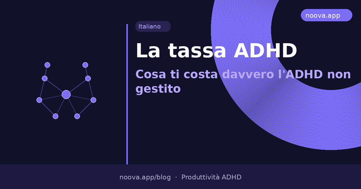 La tassa ADHD: Cosa ti costa davvero l'ADHD non gestito